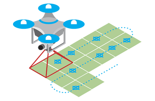 Settop Drone