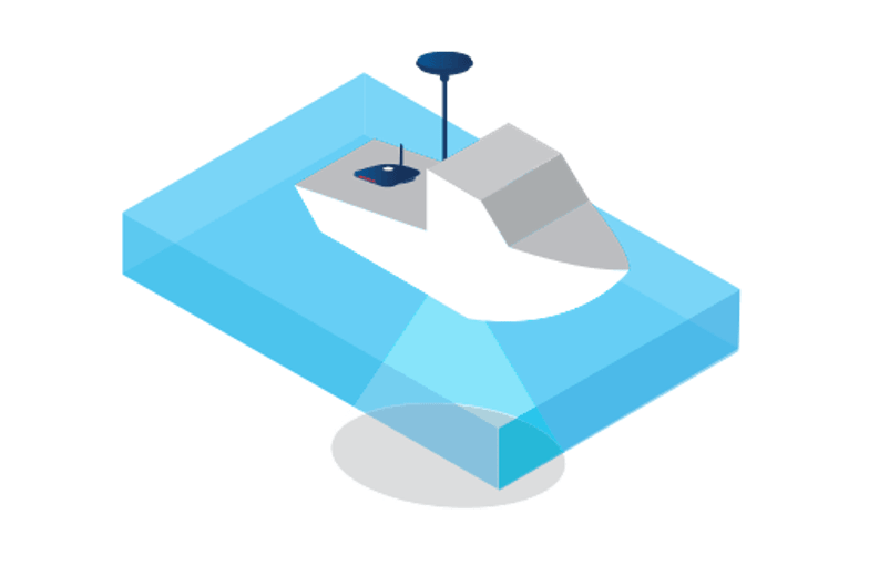 Settop Neptune Bathymetry