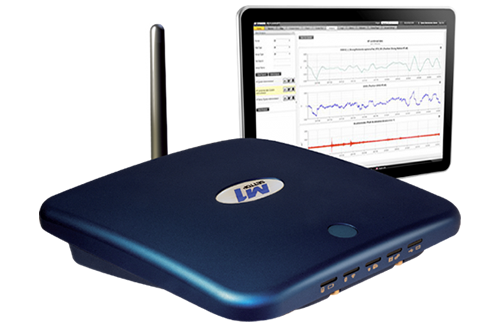 Settop M1 Monitoring Solution